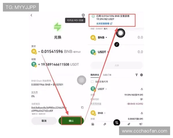 详细指南：如何注册USDT账户并进行交易